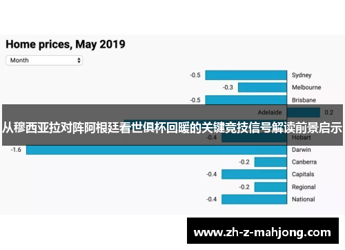 从穆西亚拉对阵阿根廷看世俱杯回暖的关键竞技信号解读前景启示 从穆西亚拉对阵阿根廷看世俱杯回暖的关键竞技信号解读前景启示
