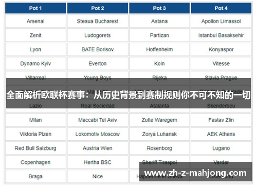 全面解析欧联杯赛事:从历史背景到赛制规则你不可不知的一切 全面解析欧联杯赛事:从历史背景到赛制规则你不可不知的一切