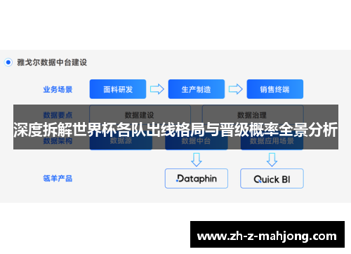 深度拆解世界杯各队出线格局与晋级概率全景分析 深度拆解世界杯各队出线格局与晋级概率全景分析