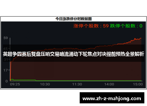 英超争四赛后复盘压哨交易暗流涌动下轮焦点对决提前预热全景解析