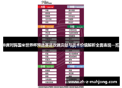 B席对阵国米世界杯预选赛进攻端贡献与战术价值解析全面表现一览 B席对阵国米世界杯预选赛进攻端贡献与战术价值解析全面表现一览
