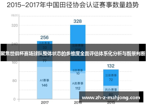 聚焦世俱杯赛场球队整体状态的多维度全面评估体系化分析与前景判断 聚焦世俱杯赛场球队整体状态的多维度全面评估体系化分析与前景判断