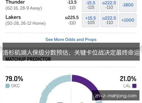 洛杉矶湖人保级分数预估,关键卡位战决定最终命运 洛杉矶湖人保级分数预估,关键卡位战决定最终命运