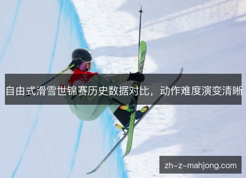 自由式滑雪世锦赛历史数据对比，动作难度演变清晰